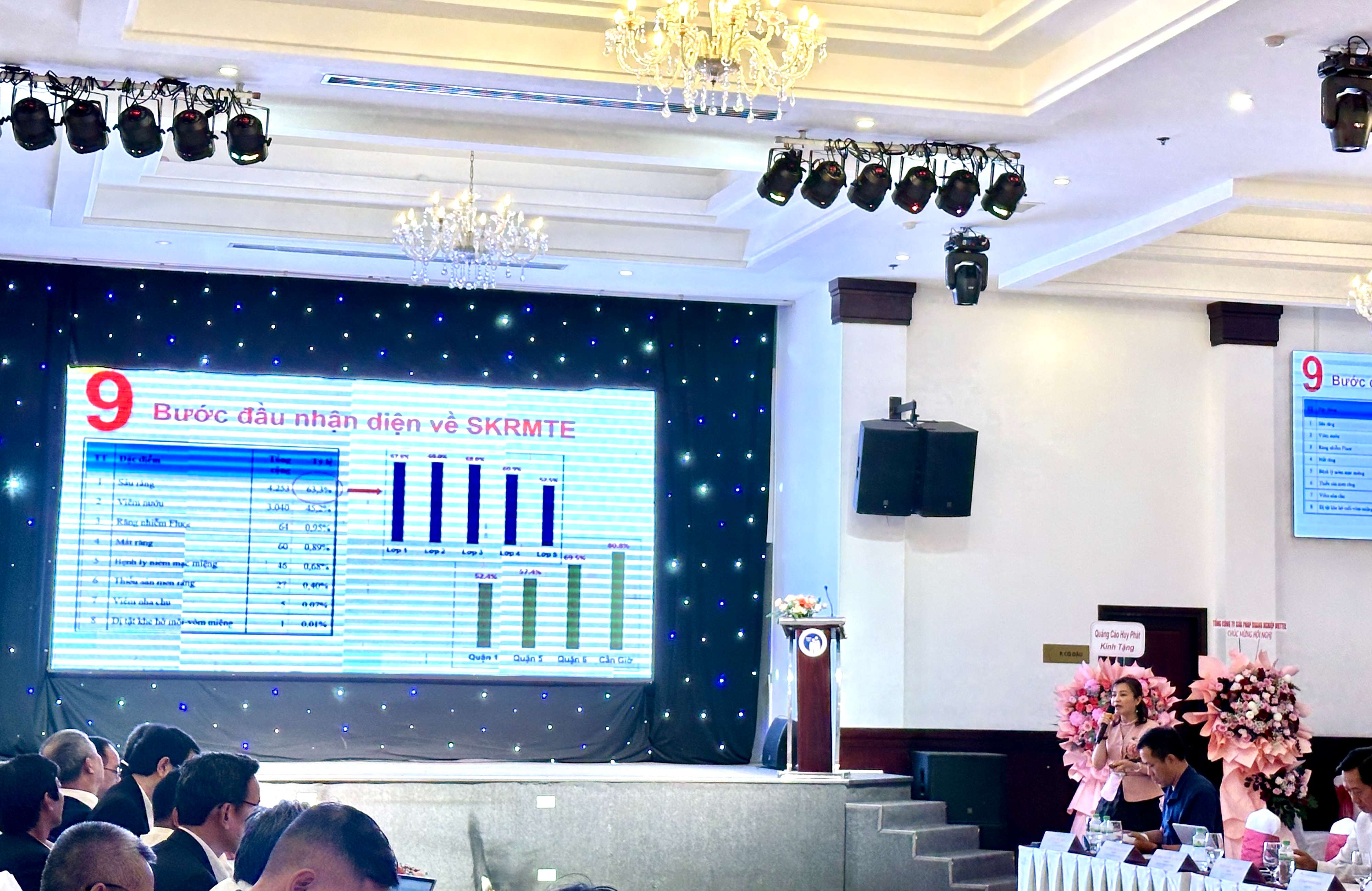 Song My Lab _ Hoi Nghi Rang Ham Mat _ Phan Thiet 2024